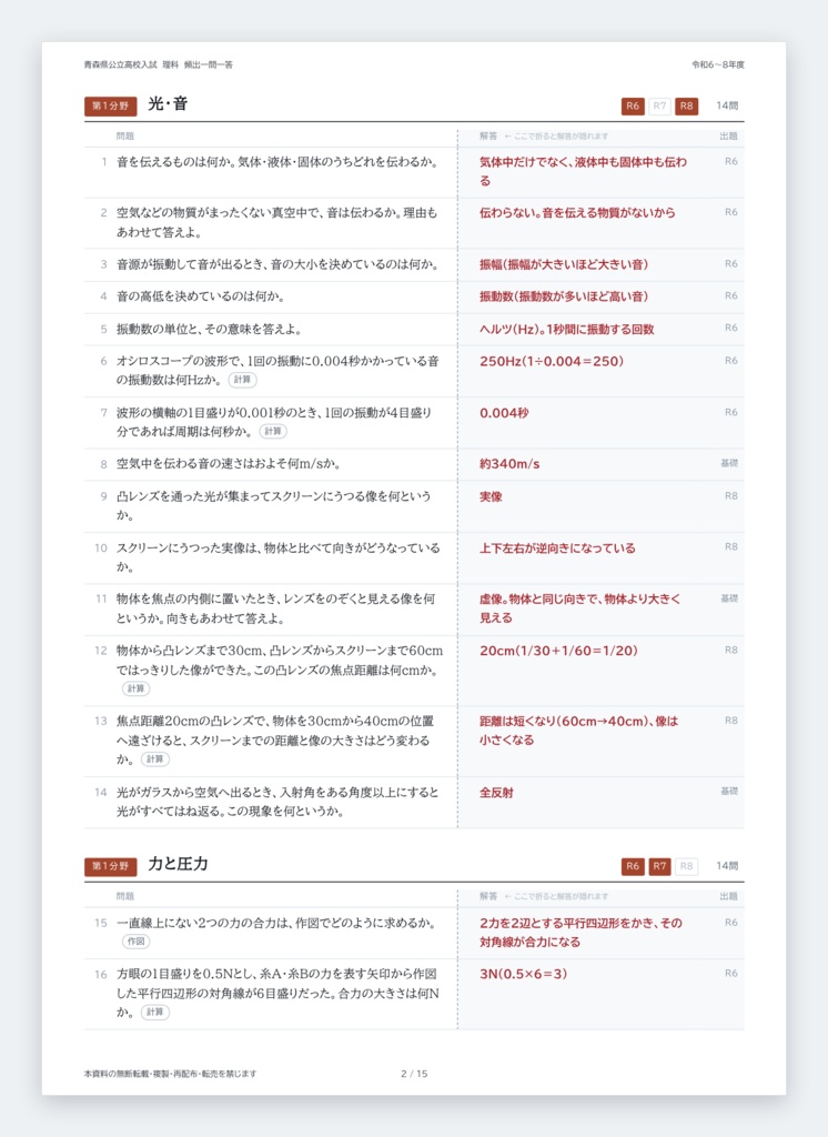 【5教科フルセット】青森県公立高校入試対策 一問一答&暗記カード(国・数・英・理・社/2024-2026年 過去問分析)