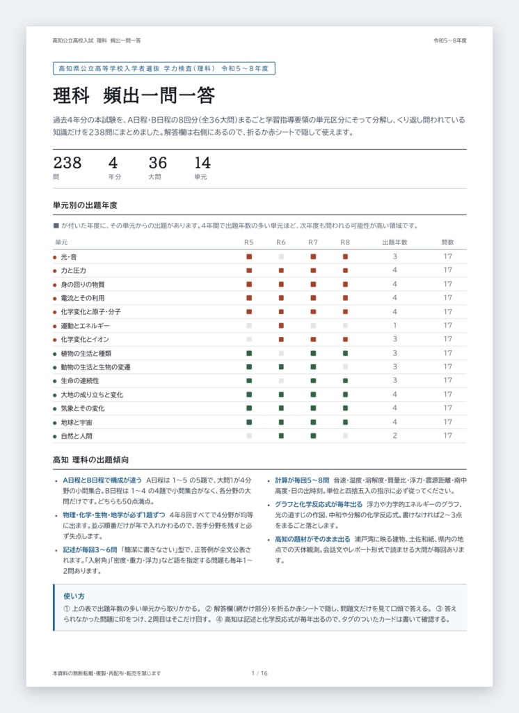 【高知県】公立高校入試対策 一問一答&暗記カード(理科/2023-2026年 過去問分析)