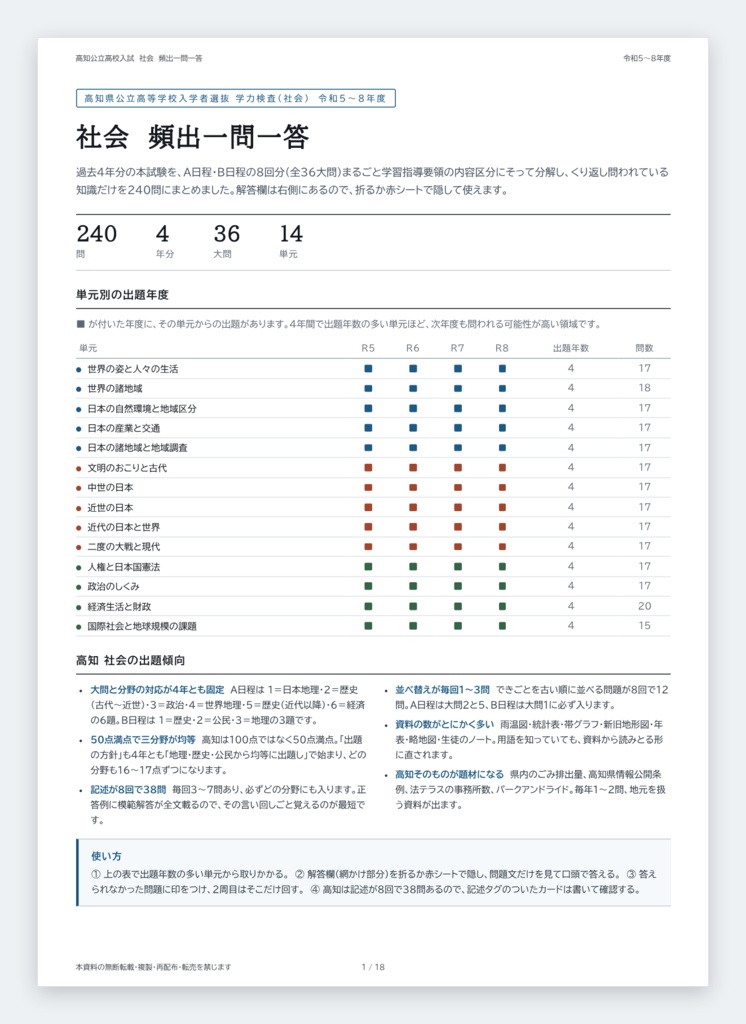【高知県】公立高校入試対策 一問一答&暗記カード(社会/2023-2026年 過去問分析)