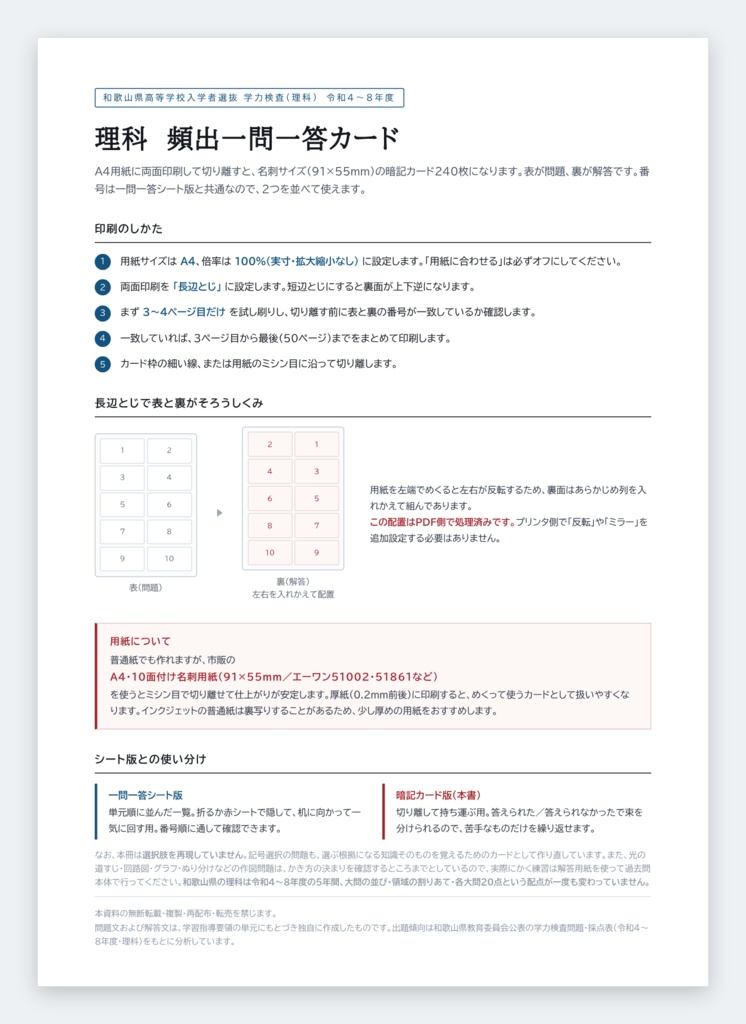 【9月限定価格】【5教科フルセット】和歌山県公立高校入試対策 一問一答&暗記カード(国・数・英・理・社/2022-2026年 過去問分析)