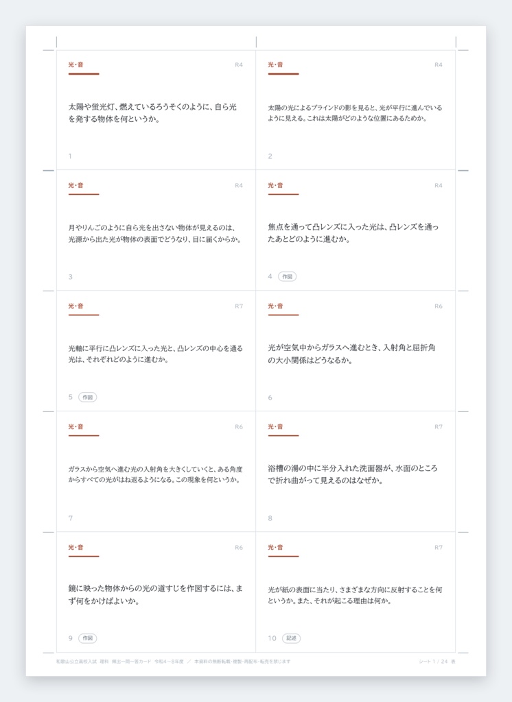 【9月限定価格】【5教科フルセット】和歌山県公立高校入試対策 一問一答&暗記カード(国・数・英・理・社/2022-2026年 過去問分析)