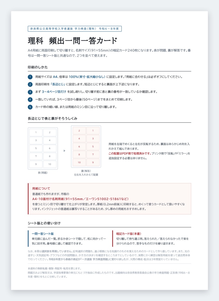 【9月限定価格】【塾・教室利用ライセンス】奈良県公立高校入試対策 一問一答&暗記カード 5教科フルセット(印刷・配布無制限/2024-2026年 過去問分析)