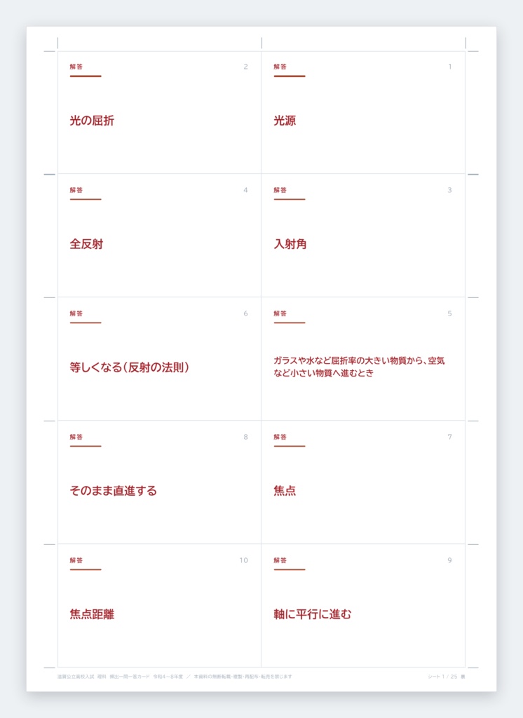 【9月限定価格】【塾・教室利用ライセンス】滋賀県公立高校入試対策 一問一答&暗記カード 5教科フルセット(印刷・配布無制限/2022-2026年 過去問分析)