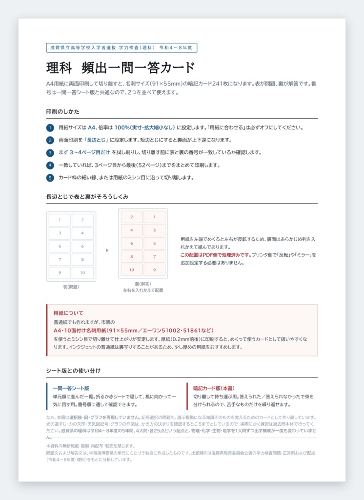 【9月限定価格】【塾・教室利用ライセンス】滋賀県公立高校入試対策 一問一答&暗記カード 5教科フルセット(印刷・配布無制限/2022-2026年 過去問分析)