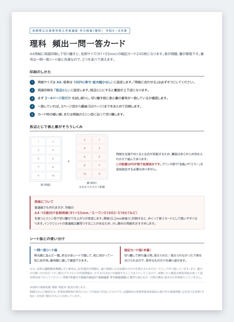 【9月限定価格】【5教科フルセット】長野県公立高校入試対策 一問一答&暗記カード(国・数・英・理・社/2022-2026年 過去問分析)