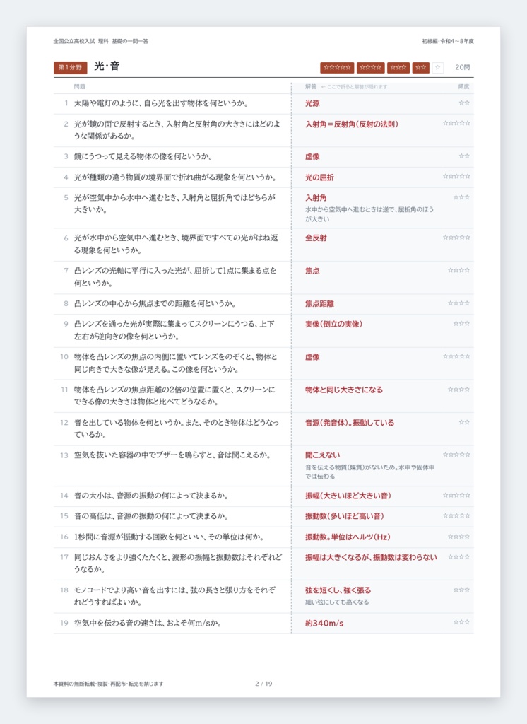 【9月限定セール中】【スマホアプリ付き】【5教科フルセット】全国版公立高校入試対策 基礎の一問一答&暗記カード+演習プリント(国・数・英・理・社/2022-2026年 過去問横断分析 初級編)