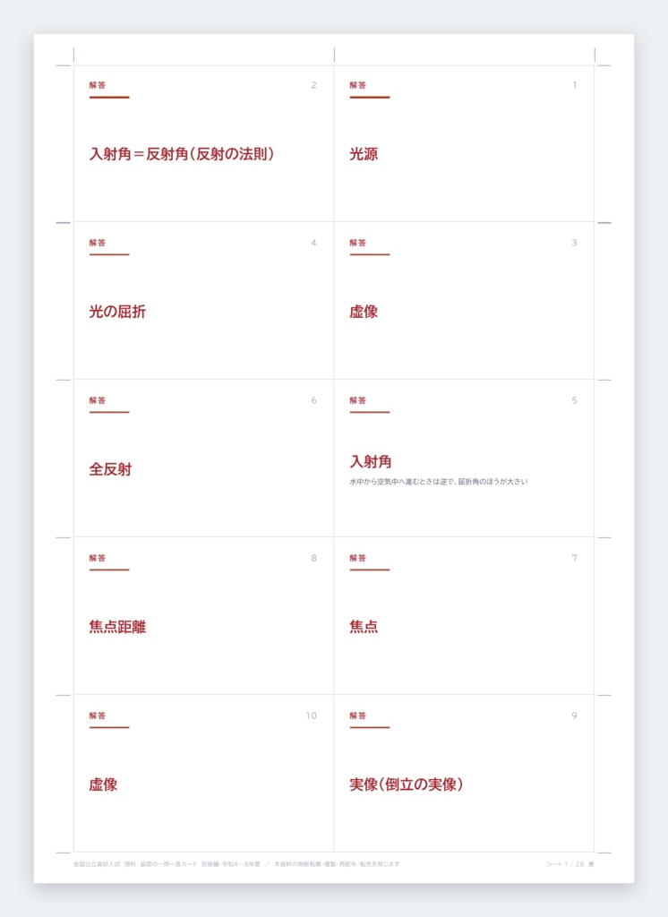 【9月限定セール中】【スマホアプリ付き】【5教科フルセット】全国版公立高校入試対策 基礎の一問一答&暗記カード+演習プリント(国・数・英・理・社/2022-2026年 過去問横断分析 初級編)