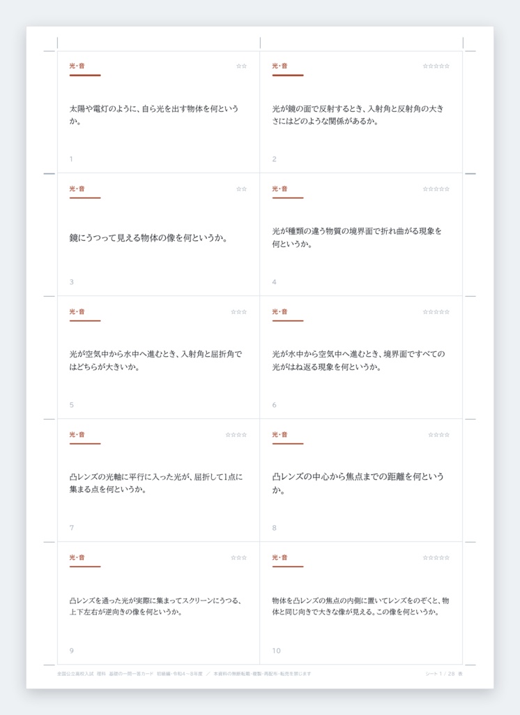 【9月限定セール中】【スマホアプリ付き】【塾・教室利用ライセンス】全国版公立高校入試対策 基礎の一問一答&暗記カード+演習プリント 5教科フルセット(印刷・配布無制限/2022-2026年 過去問横断分析 初級編)