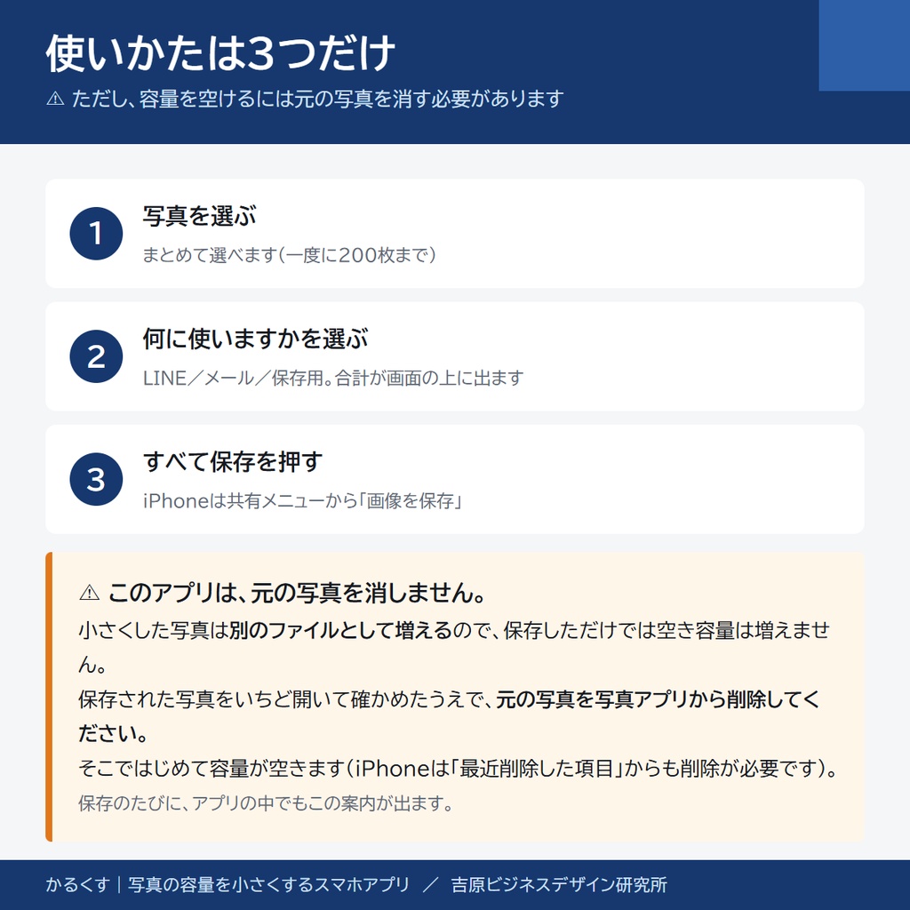 【9月限定セール中】写真の容量を小さくするスマホアプリ「かるくす」|200枚まとめて・LINEやメールに合わせて自動調整(アプリストア不要)