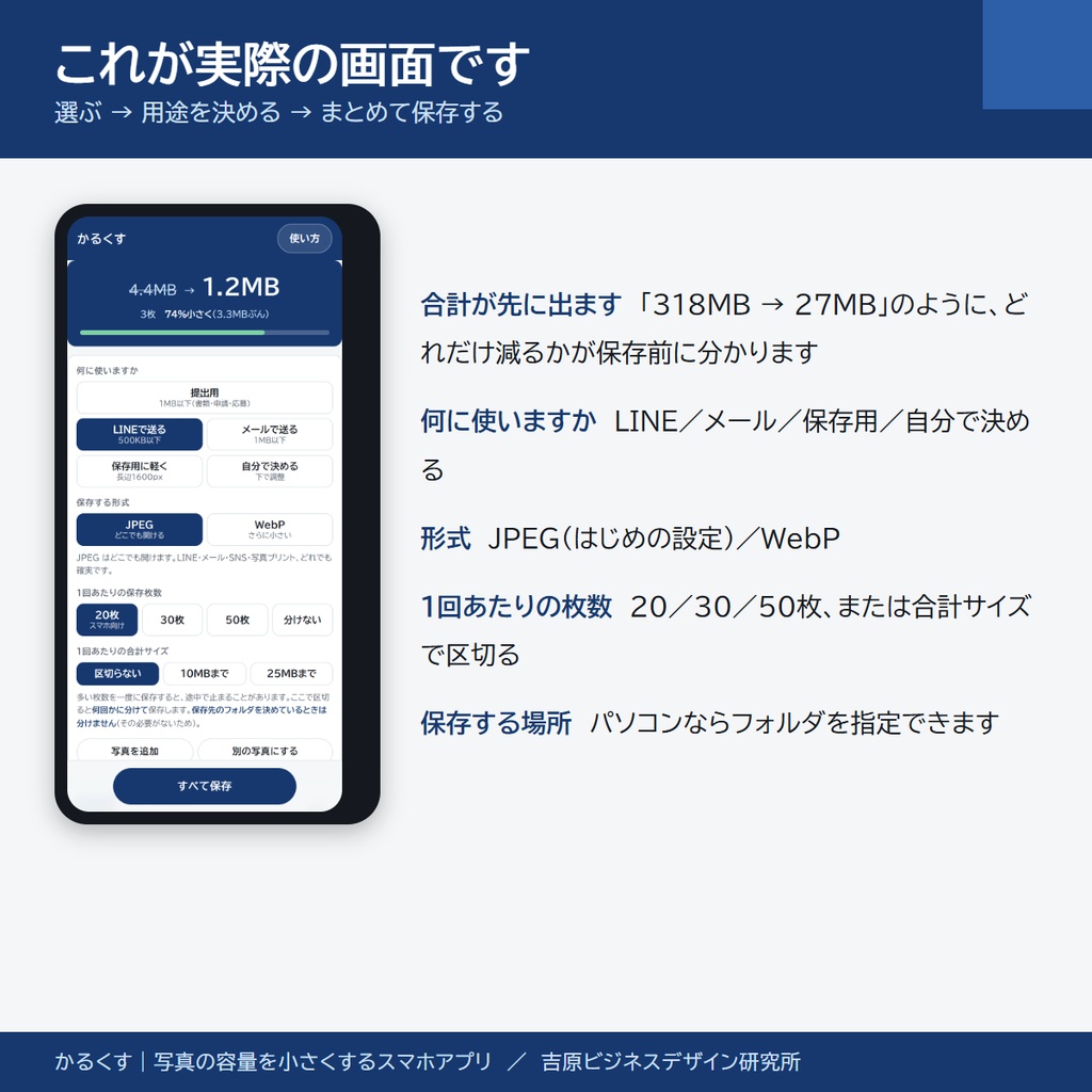 写真の容量を小さくするスマホアプリ「かるくす」|200枚まとめて・LINEやメールに合わせて自動調整(アプリストア不要)