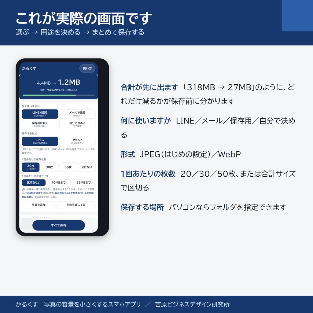 【9月限定セール中】写真の容量を小さくするスマホアプリ「かるくす」|200枚まとめて・LINEやメールに合わせて自動調整(アプリストア不要)