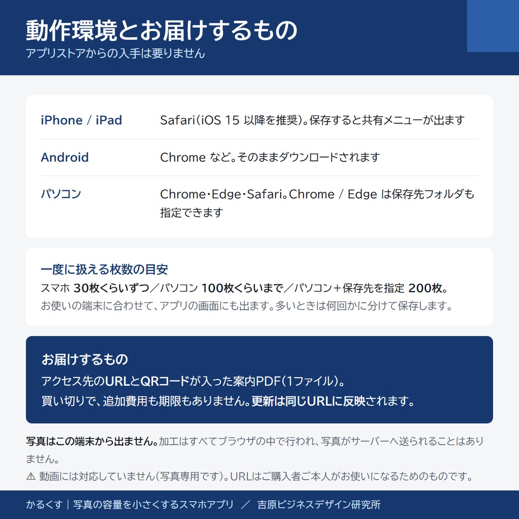 【9月限定セール中】写真の容量を小さくするスマホアプリ「かるくす」|200枚まとめて・LINEやメールに合わせて自動調整(アプリストア不要)