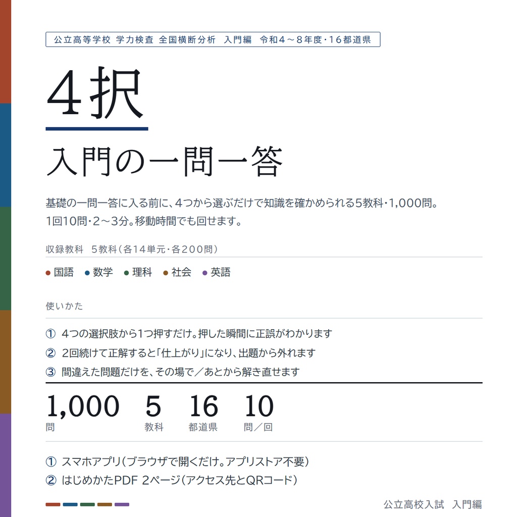 【スマホアプリ】【4択式】全国版公立高校入試対策 入門の一問一答 5教科1,000問（国・数・英・理・社／2022-2026年 過去問横断分析）