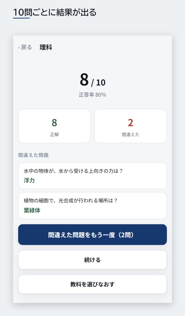 【スマホアプリ】【4択式】全国版公立高校入試対策 入門の一問一答 5教科1,000問(国・数・英・理・社/2022-2026年 過去問横断分析)