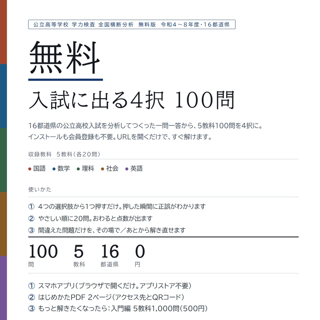 【無料】【スマホアプリ】【4択式】全国版公立高校入試対策 入試に出る4択 5教科100問(国・数・英・理・社/2022-2026年 過去問横断分析)