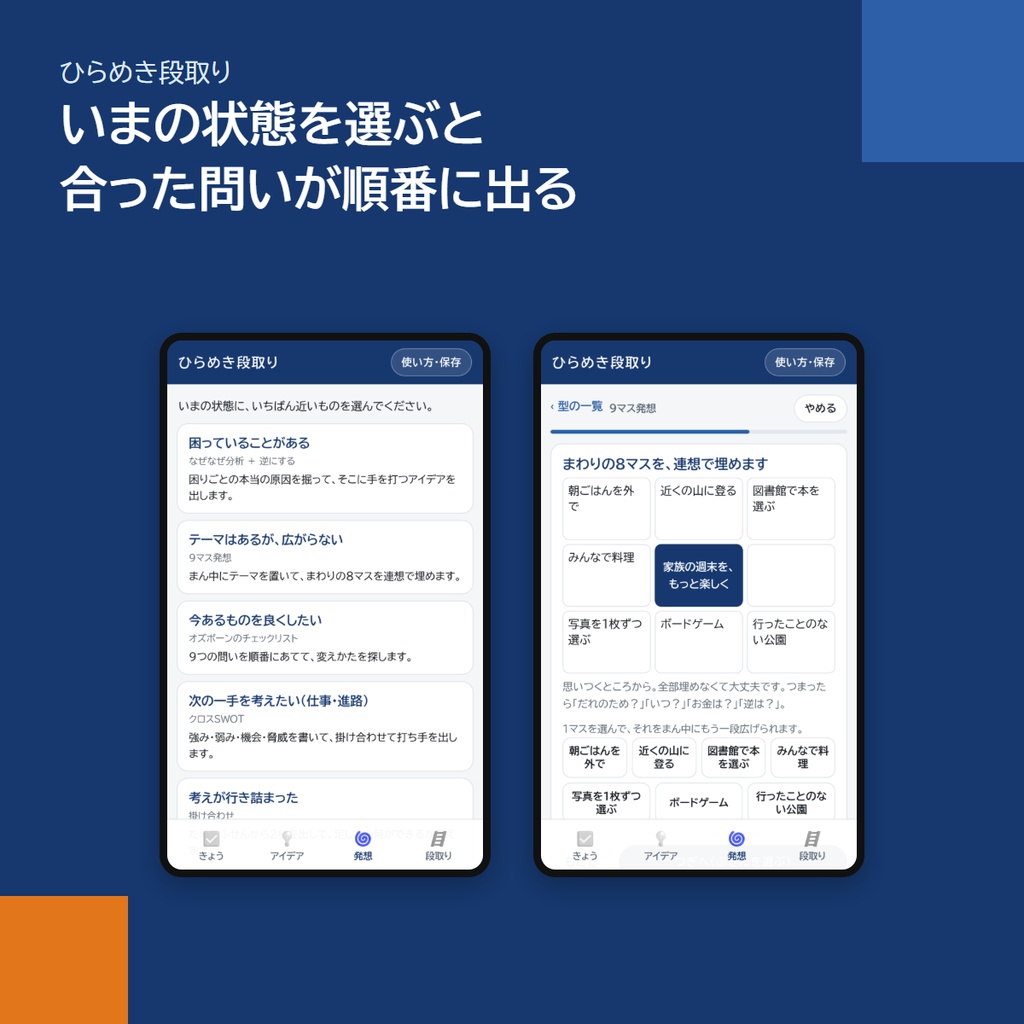 スマホアプリ「ひらめき段取り」|アイデアのふせん・発想の6つの型・段取りをひとつに(アプリストア不要)