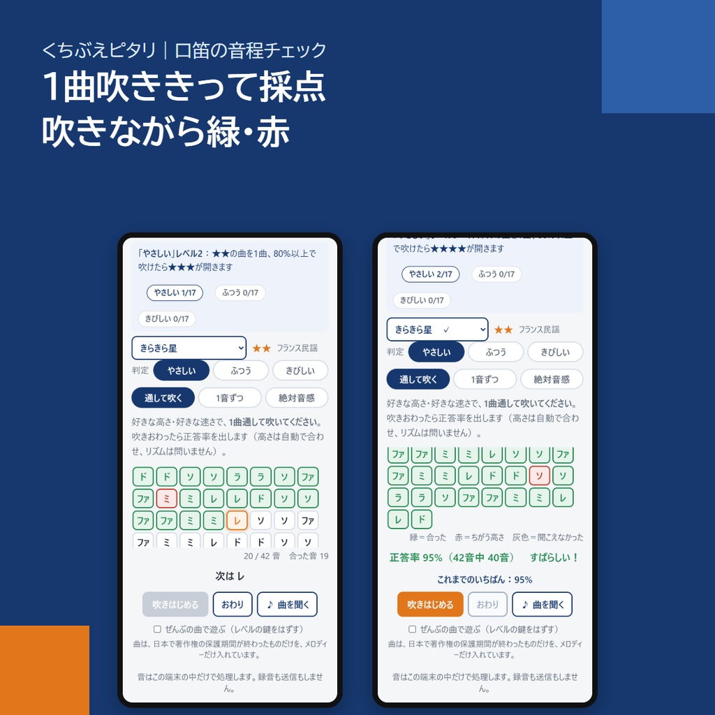 口笛の音程を判定するスマホアプリ「くちぶえピタリ」|吹いた曲を採点・ドレミの音あて・唱歌17曲(アプリストア不要)