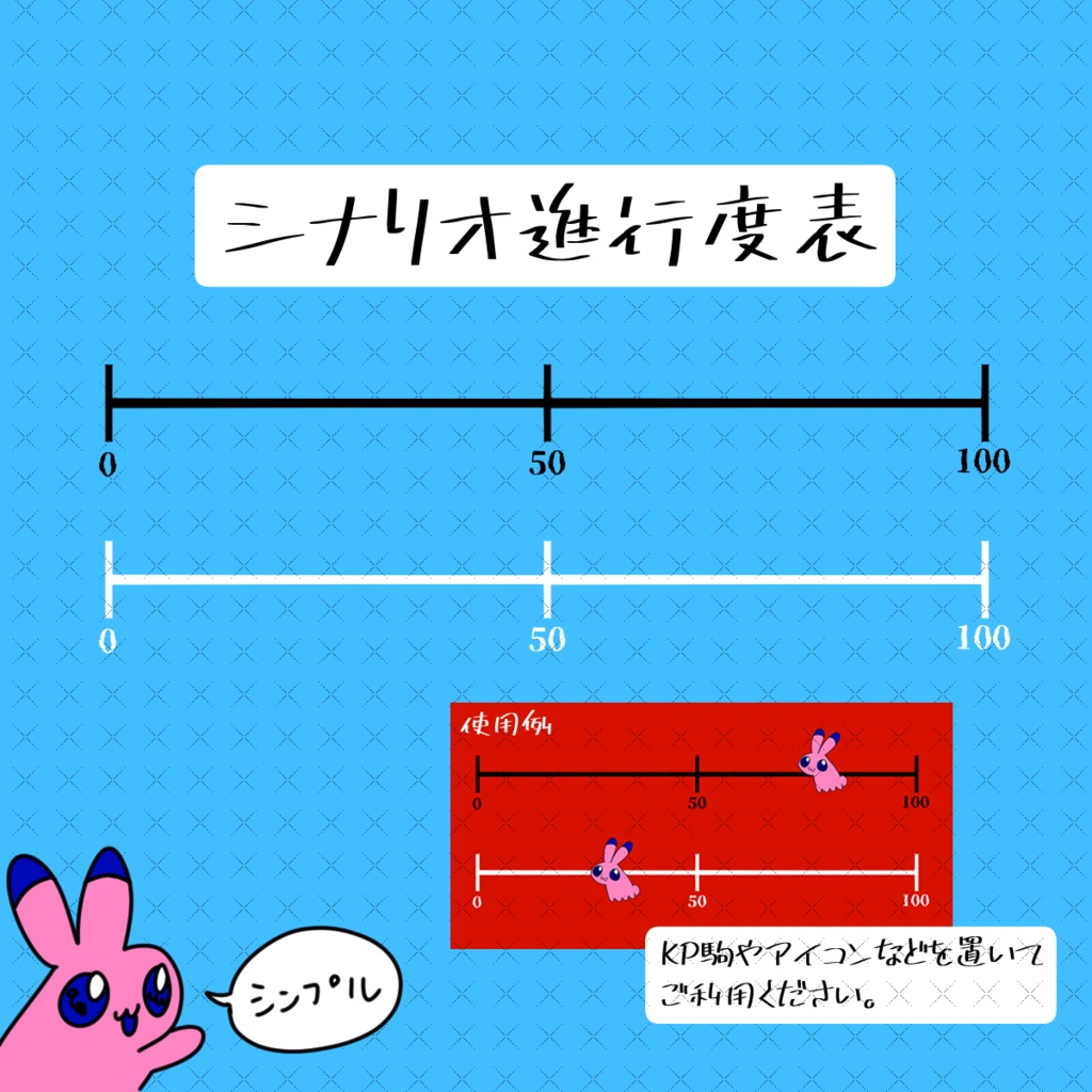 【ココフォリア素材】シナリオ進行度表
