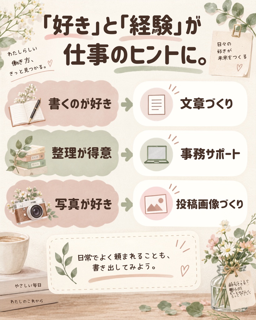 Canva編集可能。在宅ワーク用Instagramテンプレート10枚セット