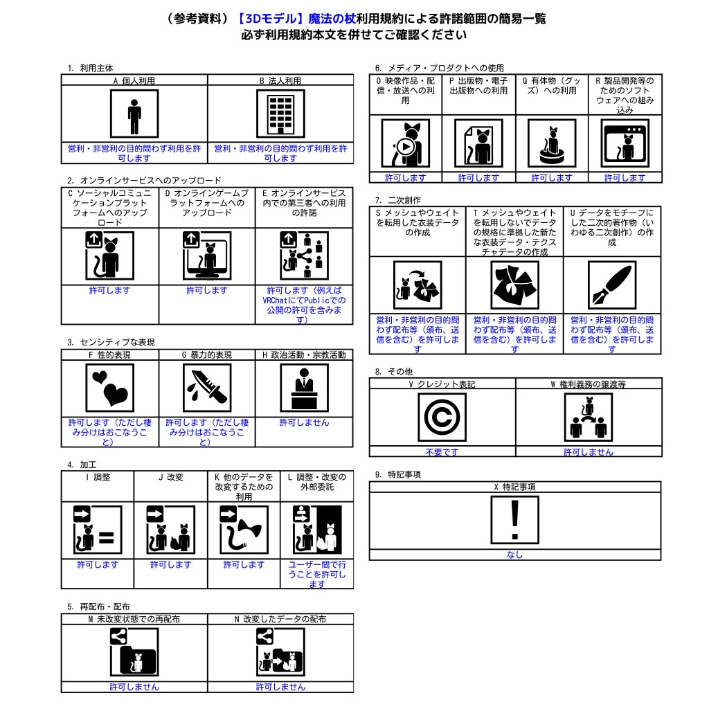 【3Dモデル】魔法の杖 ver.1.02