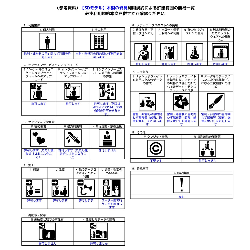 【3Dモデル】木製の姿見 ver.1.01