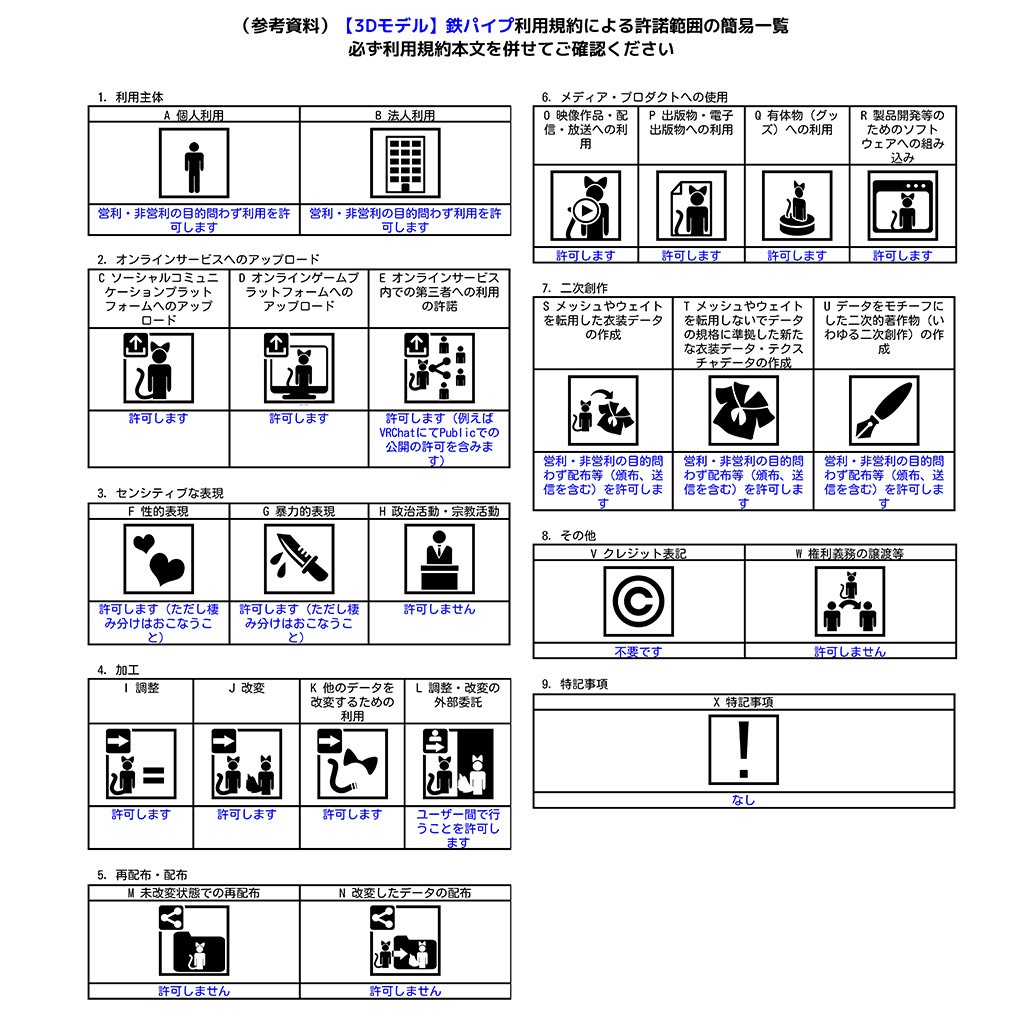 【3Dモデル】鉄パイプ ver.1.01