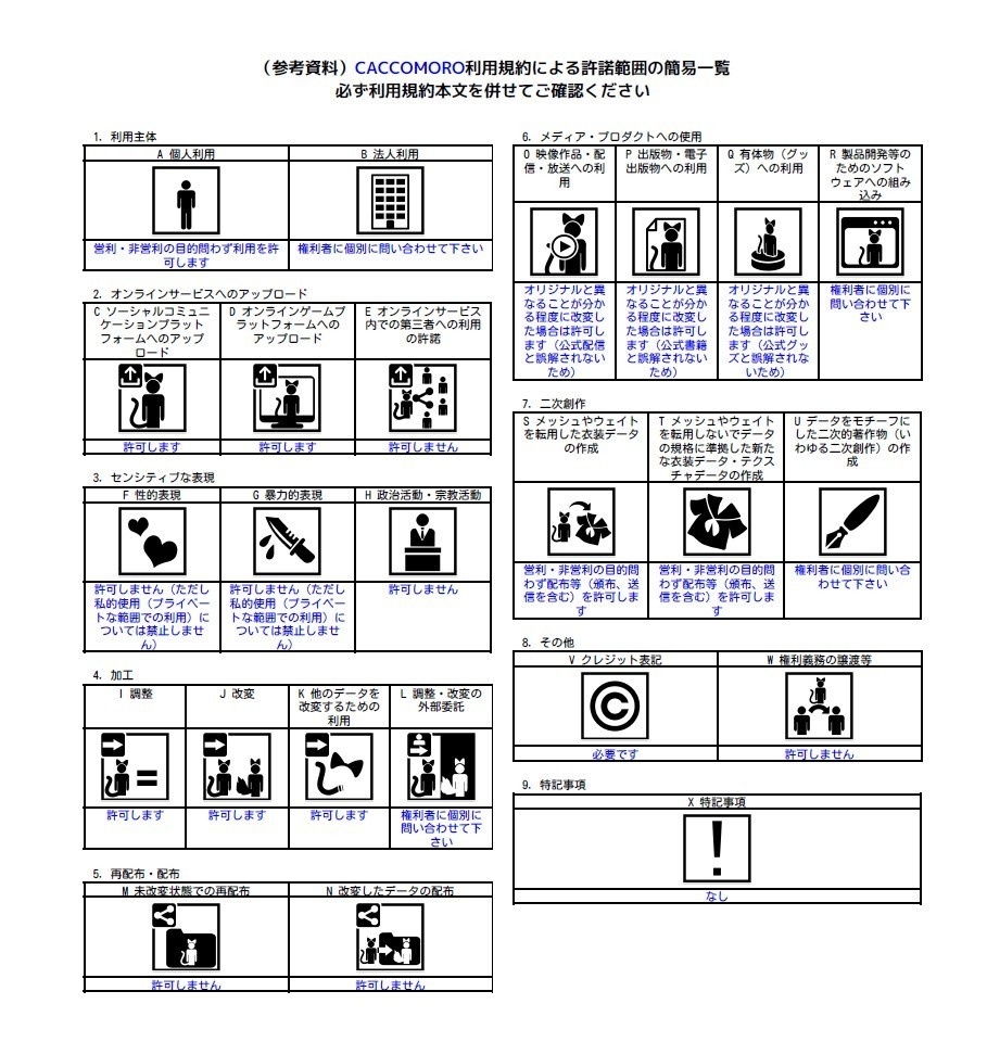 【Qs】オリジナル3Dアバター【VRChat/VRM】