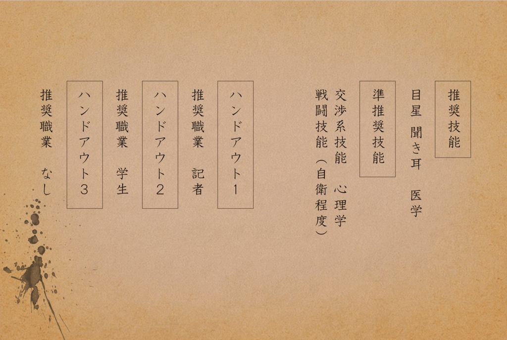 CoCシナリオ「イタン」