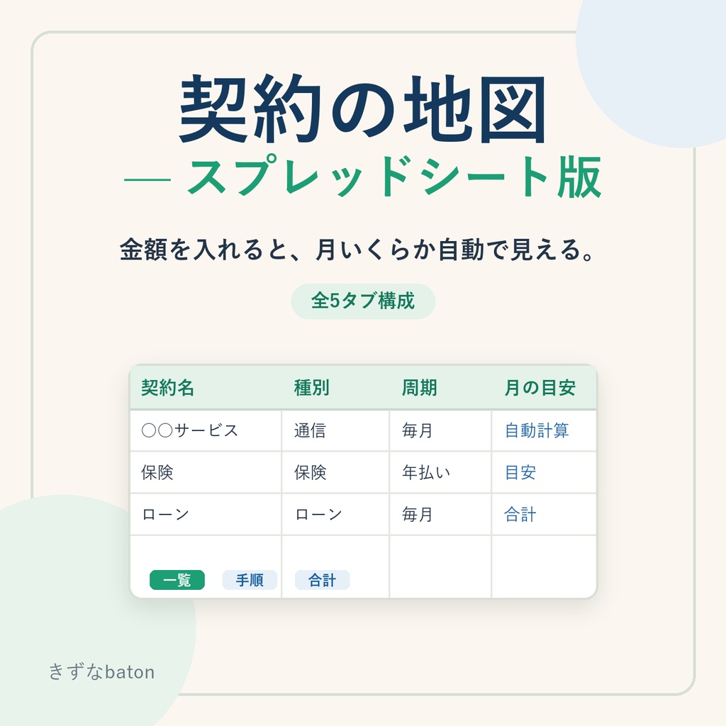 契約の地図 — スプレッドシート版 