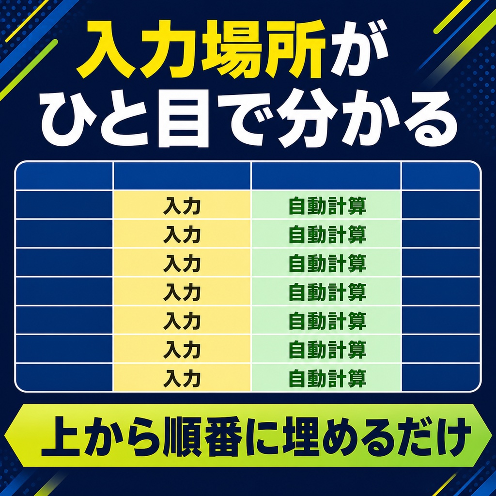 記事・リンク・SNS・売上を一元管理できる「サイト運営スターターテンプレート」