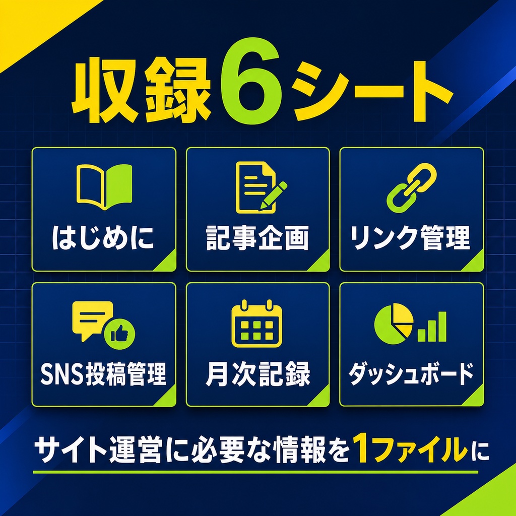 記事・リンク・SNS・売上を一元管理できる「サイト運営スターターテンプレート」