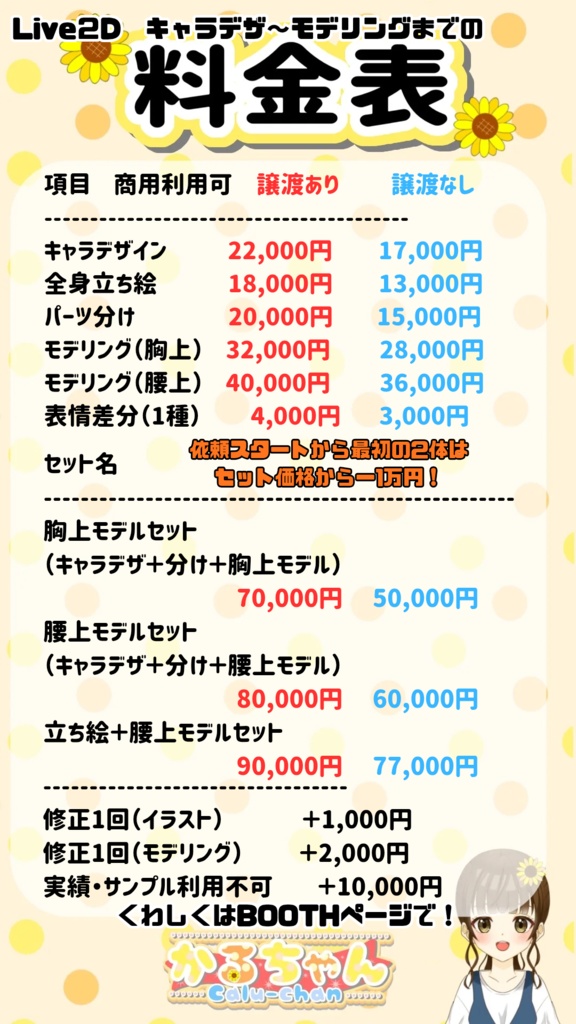 【Live2D キャラデザ~モデリング】あなたも私の子供になりませんか?