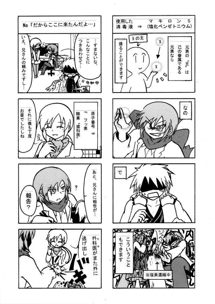 エレメンタルレポート報告書