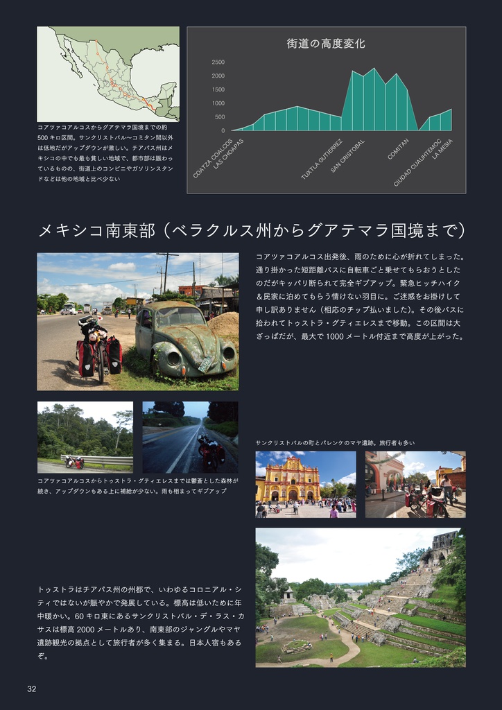 自転世界録 vol.2 メキシコ編