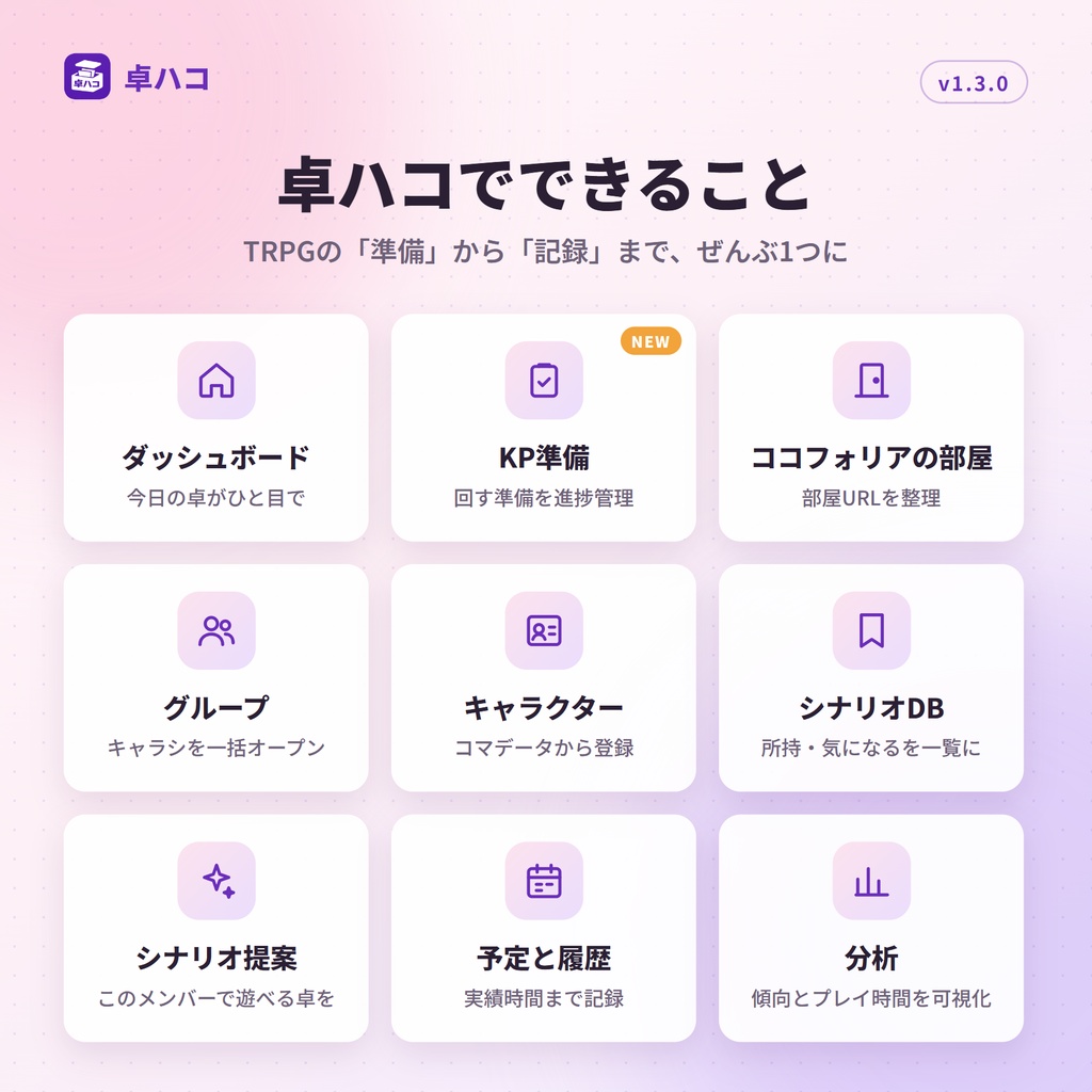 【無料体験版あり】部屋・キャラシ・シナリオ管理&シナリオ提案ツール『卓ハコ』