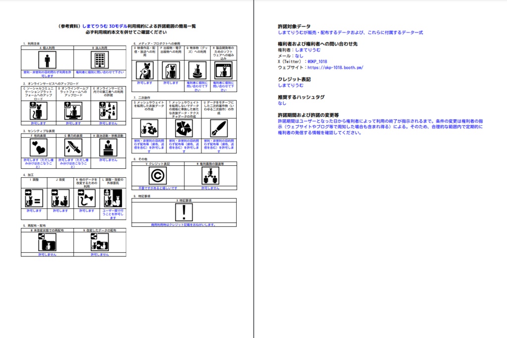 【旧版】じらふ GRF / オリジナル3Dモデル