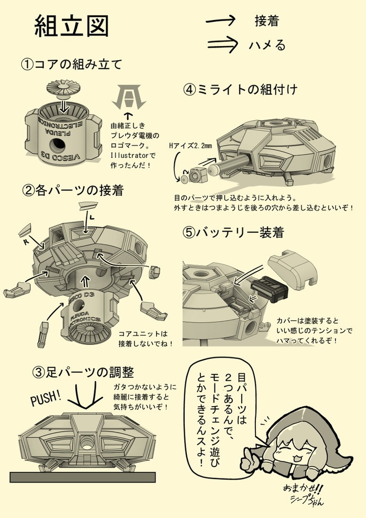 偵察ドローン ヴェスコD3 《ガレージキット》