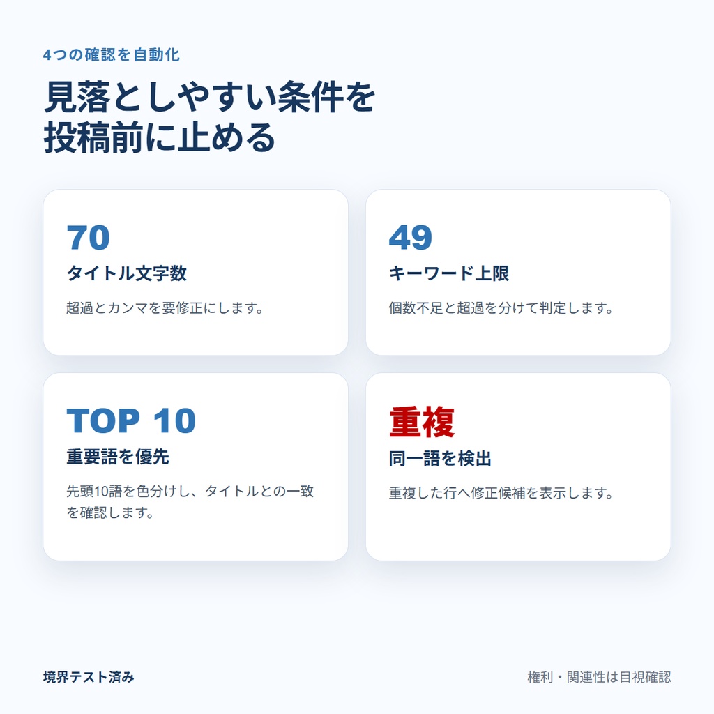 Adobe Stockタイトル・キーワード検査ツール|先頭10語・重複・CSVをExcelで確認