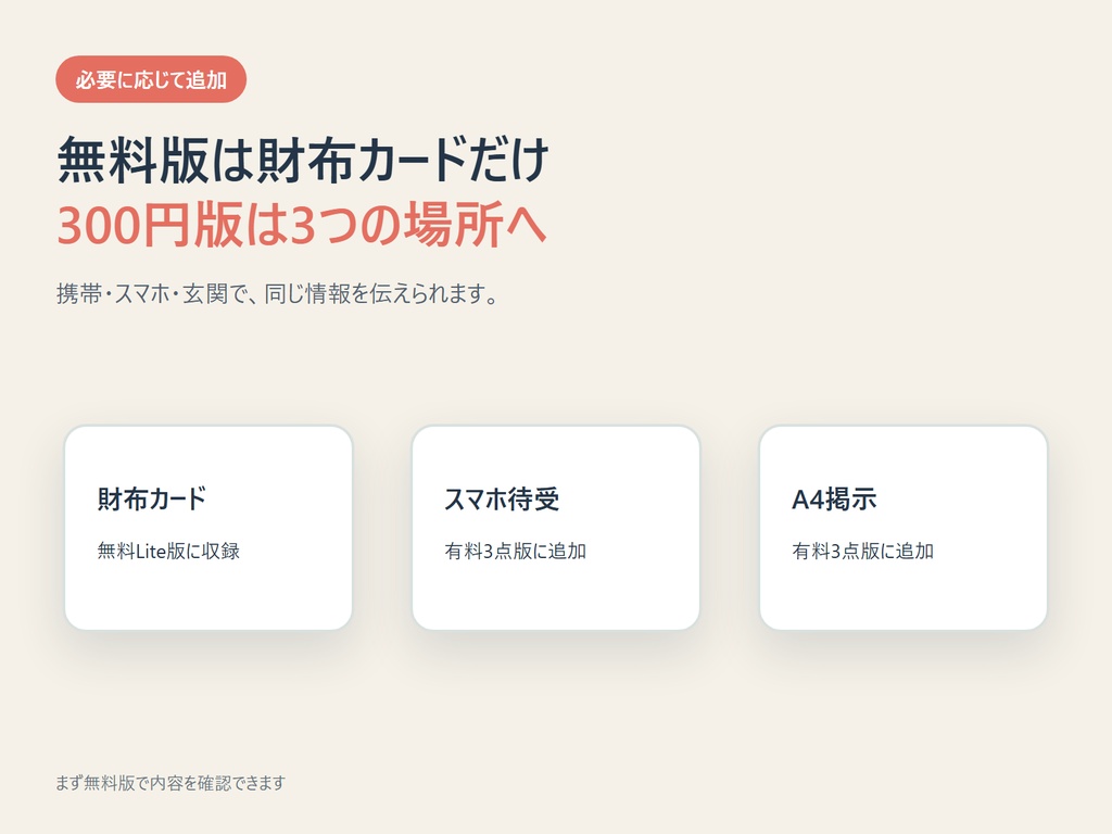 【無料PDF】留守番中のもしもに備える ペット緊急情報カード|犬猫対応