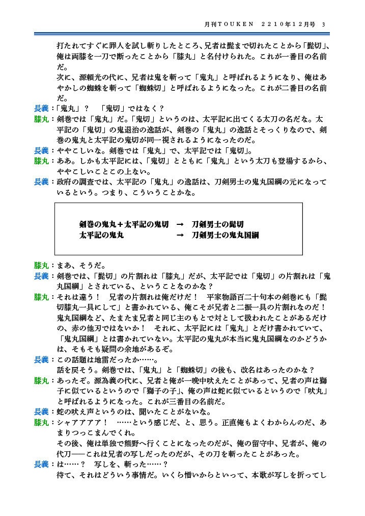 長義の部屋 <膝丸>兄者の極を考察