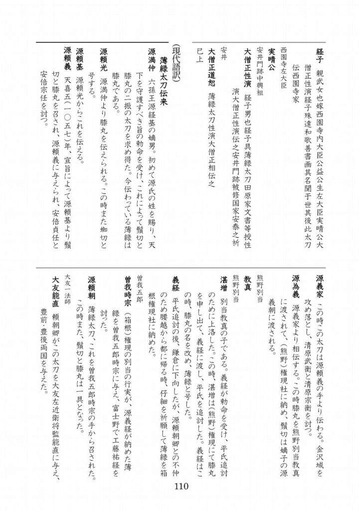 増補改訂版 源氏兄弟考察本