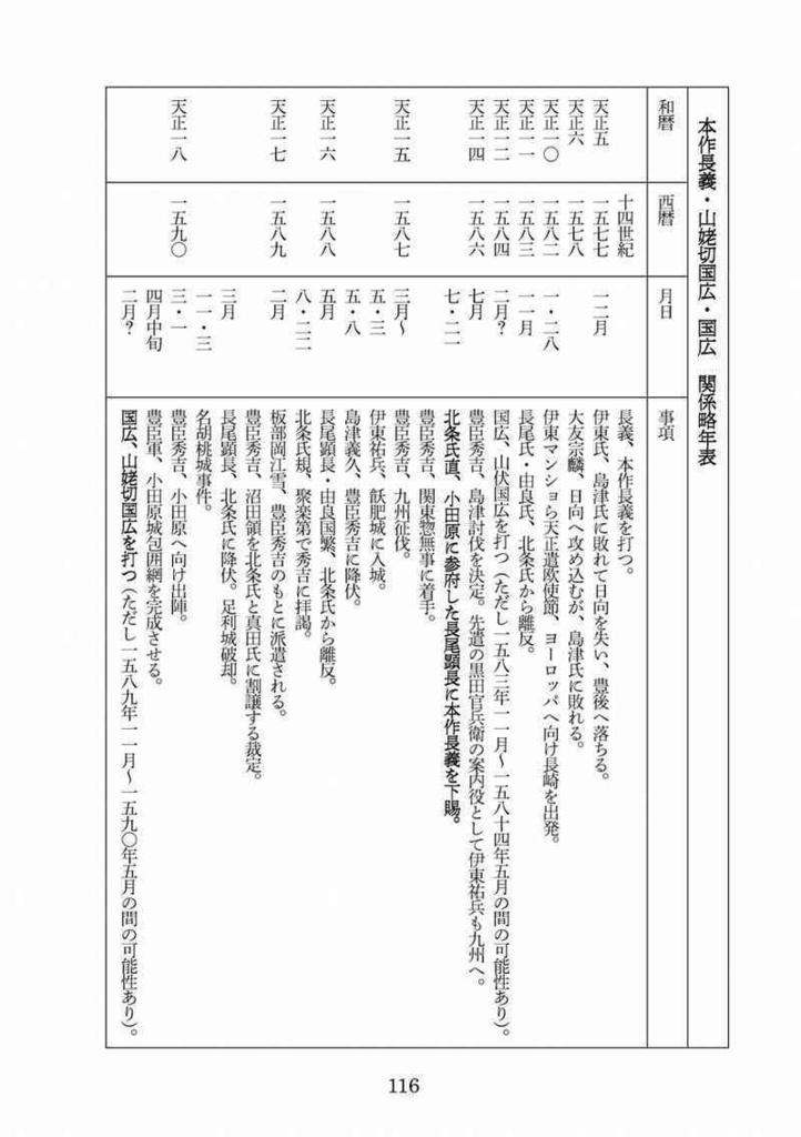 改訂版 山姥切考察本