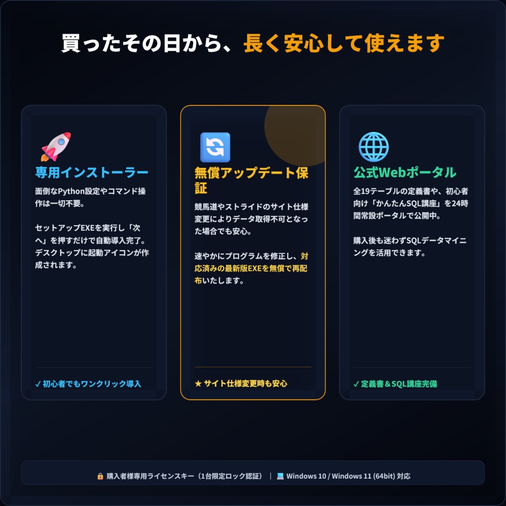 【Windows専用】競馬専門紙の頂点『競馬ブック』独自データ×『ストライドAI指数』完全統合DB管理システム「Alma Core Pro」
