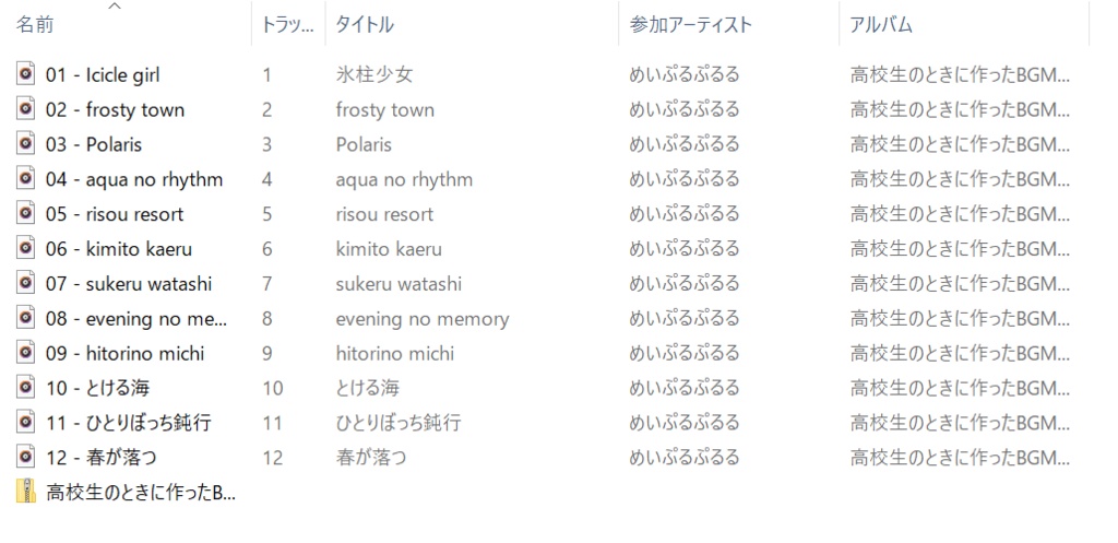 【BGM素材集】高校生のときに作ったBGM完全版。