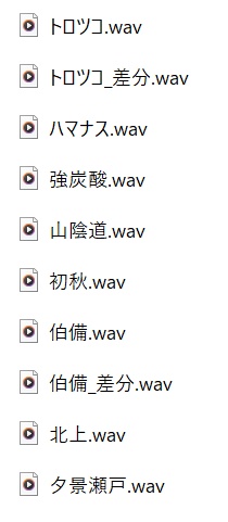 【BGM素材集】ニド