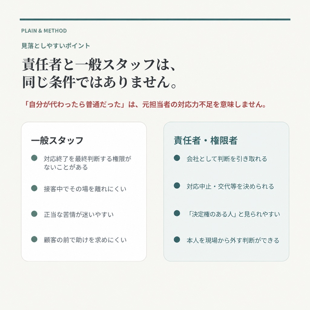 カスタマーハラスメント対策 実務キット|社内ルール・スタッフ配布資料・15分研修・相談窓口【2026年10月1日義務化に向けて】