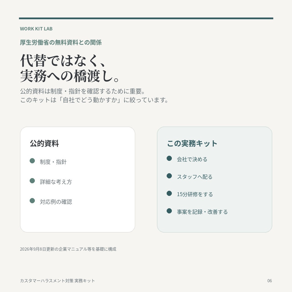 カスタマーハラスメント対策 実務キット|社内ルール・スタッフ配布資料・15分研修・相談窓口【2026年10月1日義務化に向けて】