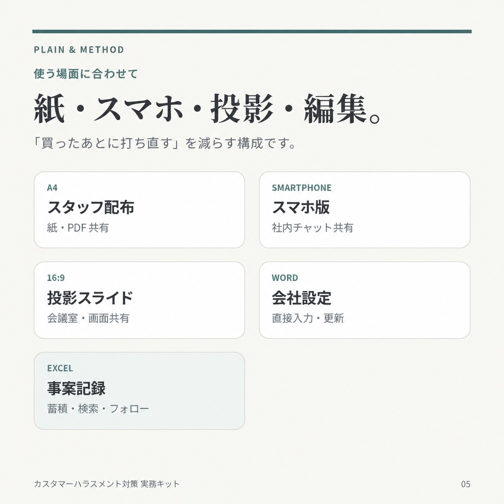 カスタマーハラスメント対策 実務キット|社内ルール・スタッフ配布資料・15分研修・相談窓口【2026年10月1日義務化に向けて】