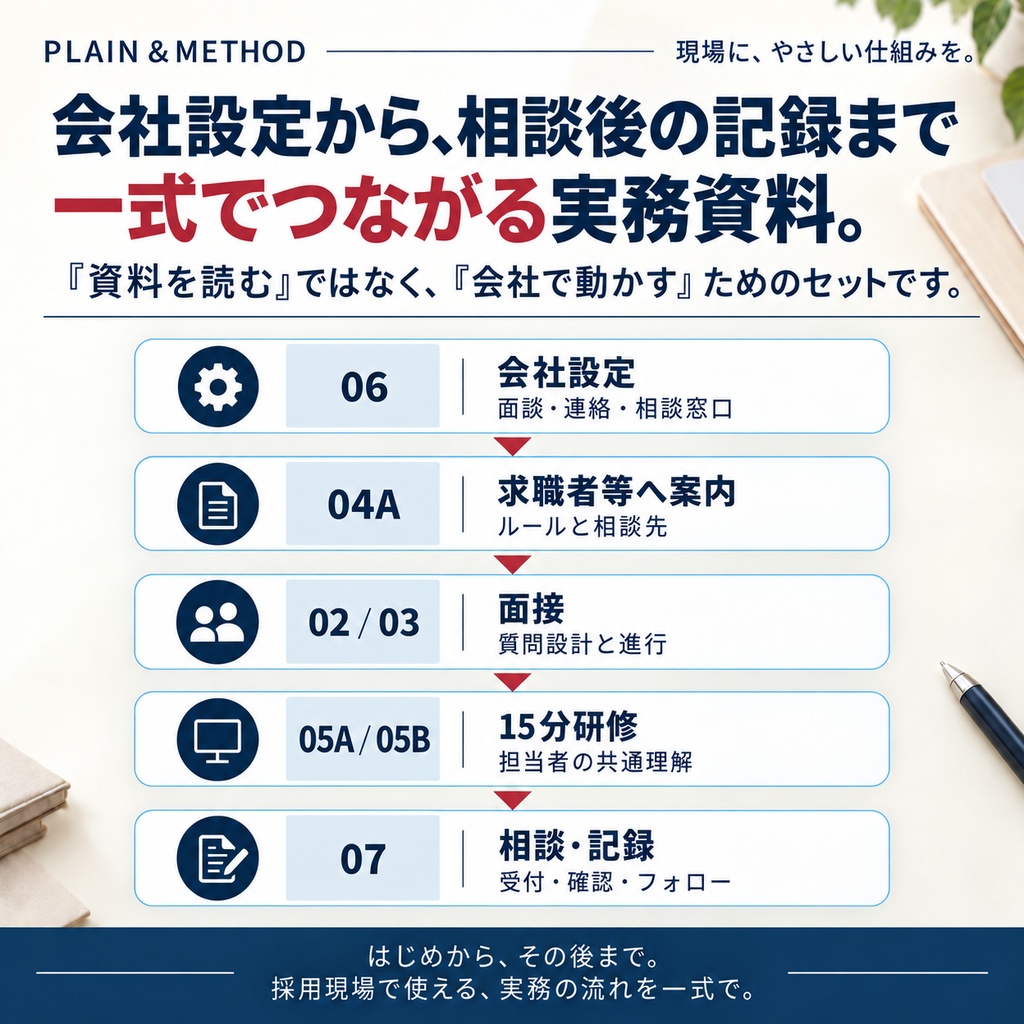 求職者等セクハラ対策 実務キット|採用ルール・面接ガイド・15分研修・相談窓口【2026年10月1日施行対応】