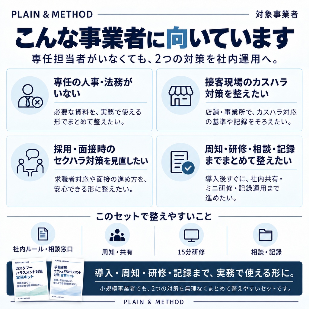 ハラスメント対策 実務キット 2種セット|カスタマーハラスメント・求職者等セクハラ【2026年10月1日施行対応】